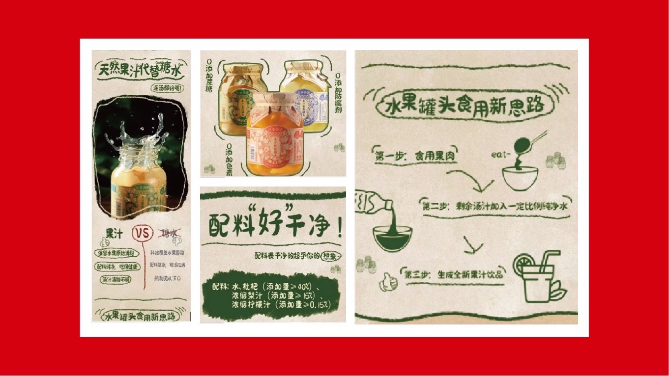 圣蒙果园品牌