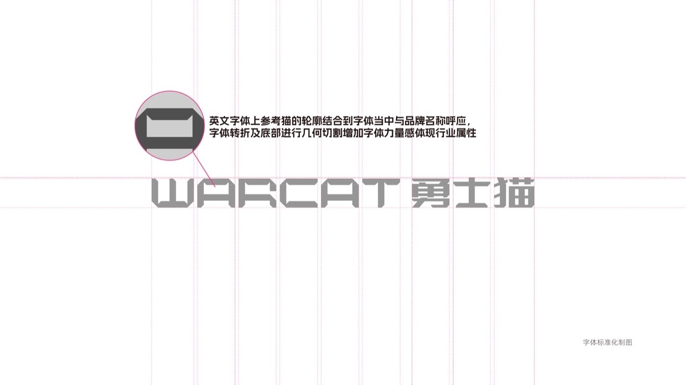 勇士猫IP角色